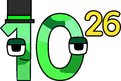 123 Number Squad! | Dcxs11 Wiki | Fandom 123 Number Squad! | Dcxs11 Wiki | Fandom